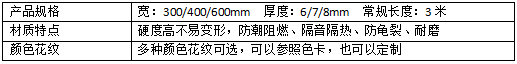 600竹木纖維板現(xiàn)代橡木