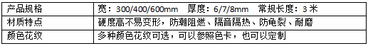 600竹木纖維板紅冰玉