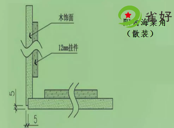 護墻板收口方式與安裝要點