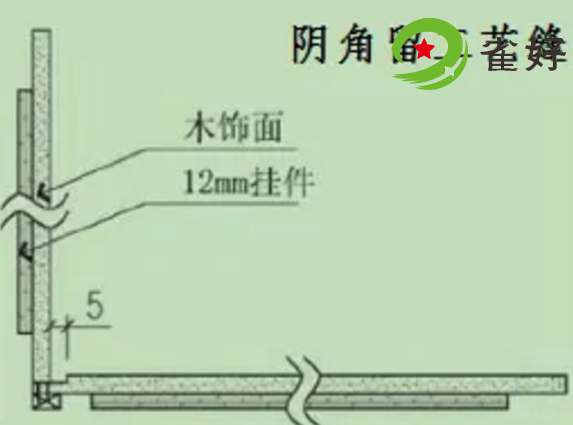 護墻板收口方式與安裝要點