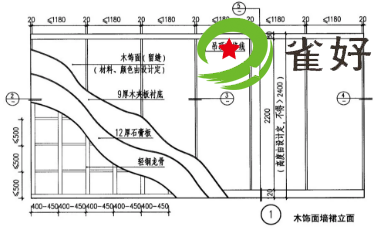 護(hù)墻板木飾面的施工工藝與安裝方法詳解