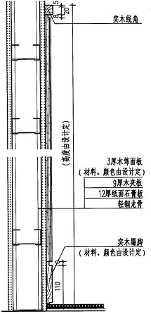 護(hù)墻板木飾面的施工工藝與安裝方法詳解